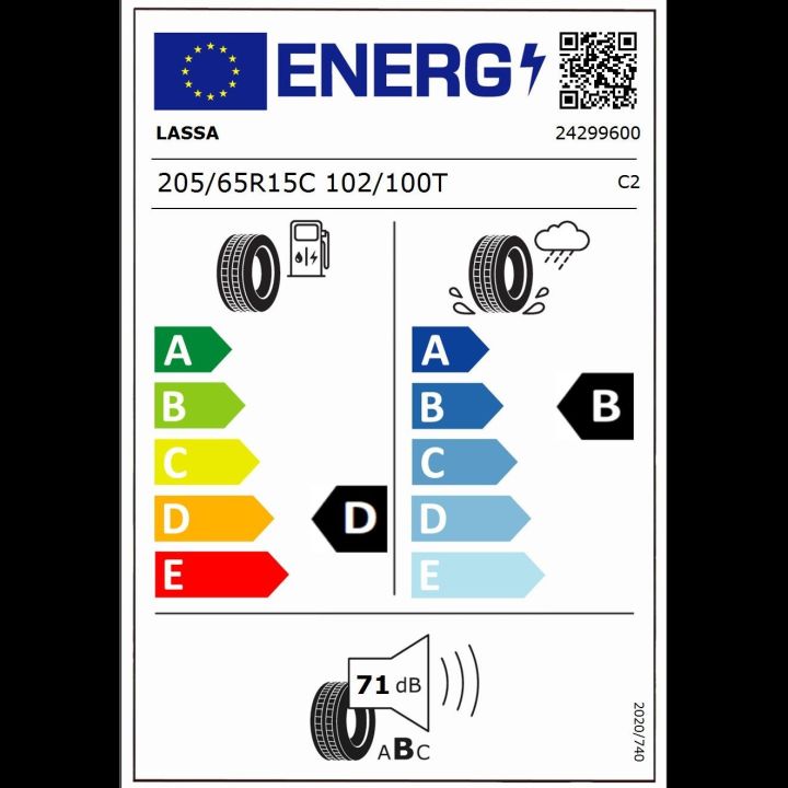 Lassa Transway 2 205/65R15 C 102/100T